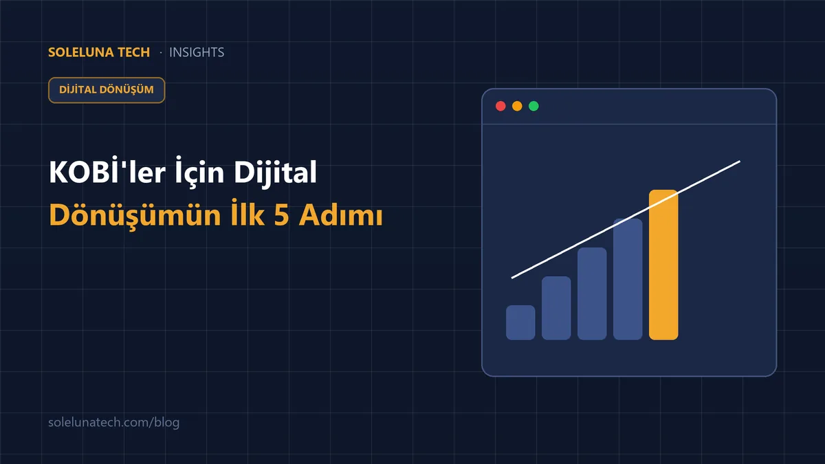 KOBİ'ler İçin Dijital Dönüşüm: 2026'da İlk 5 Adım