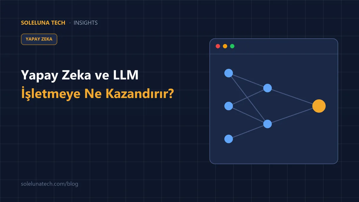 AI and LLM Integration: What It Delivers for a Business